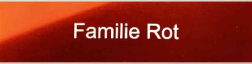 Briefkastenschild Rotes Aluminium